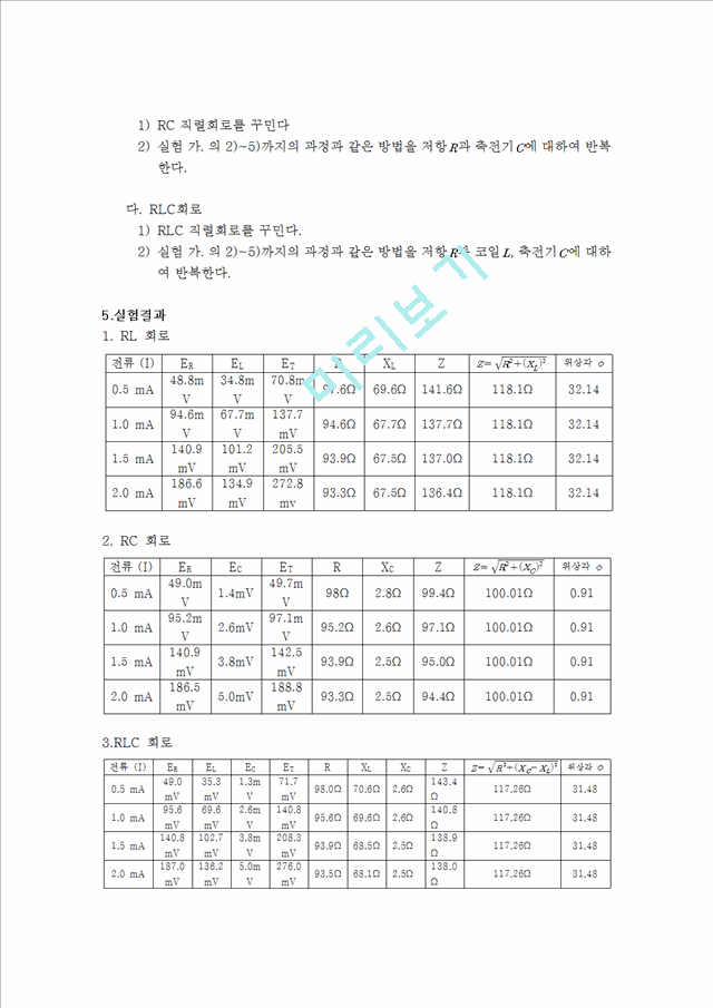 [자연과학] 일반물리학 실험 - RLC 회로의 임피던스 실험.hwp